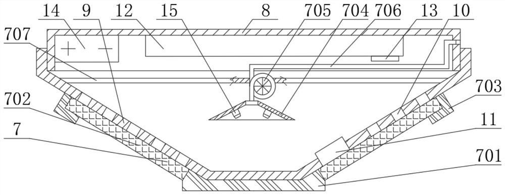 Automobile stamping and welding workshop fireproof alarm device and using method thereof