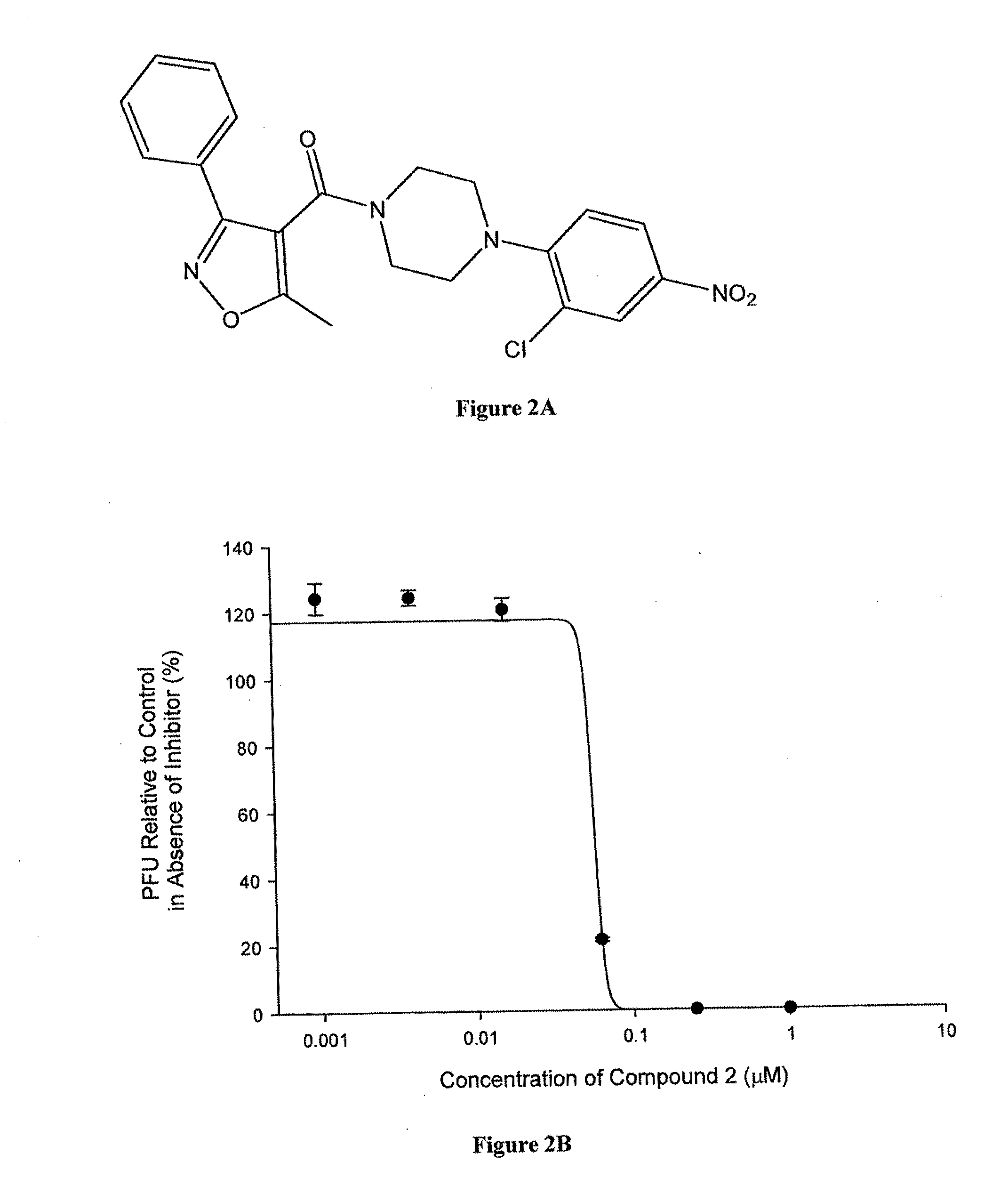 Antiviral compounds and methods of making and using thereof