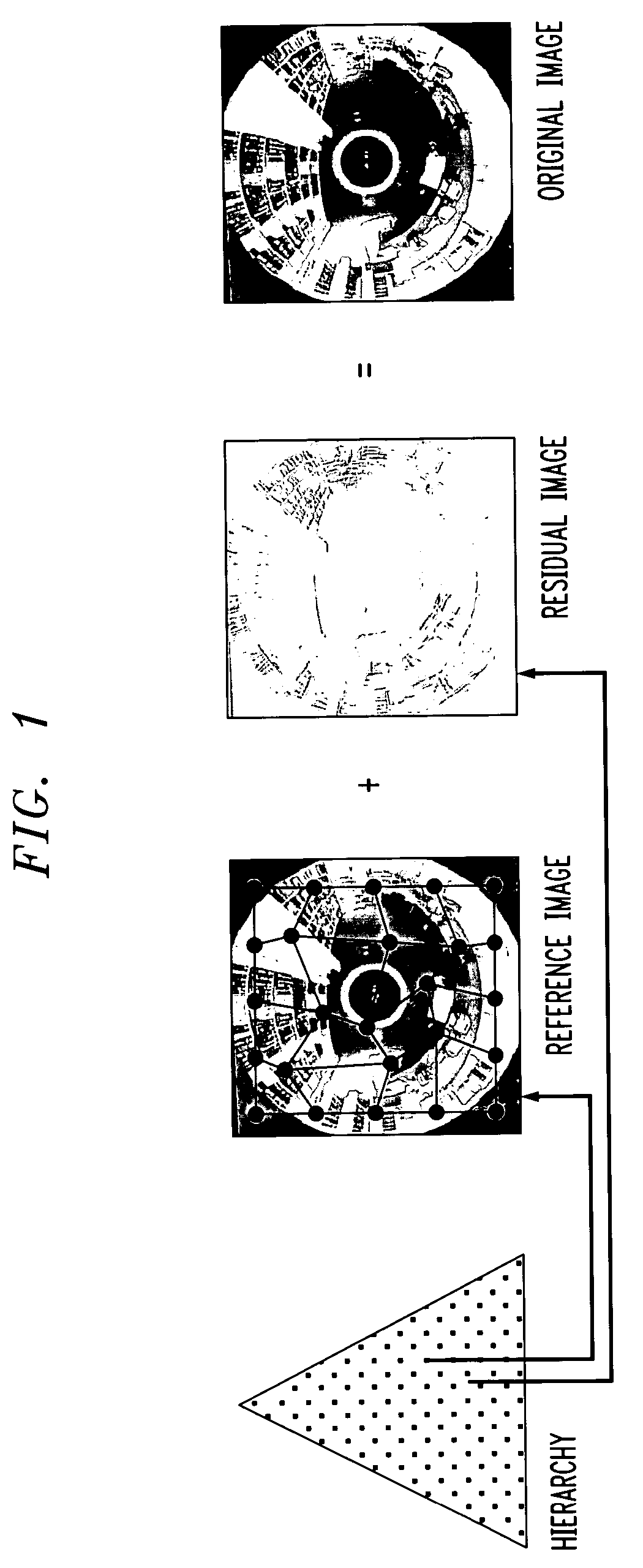 Method and apparatus for compressing and decompressing images captured from viewpoints throughout N-dimensional space