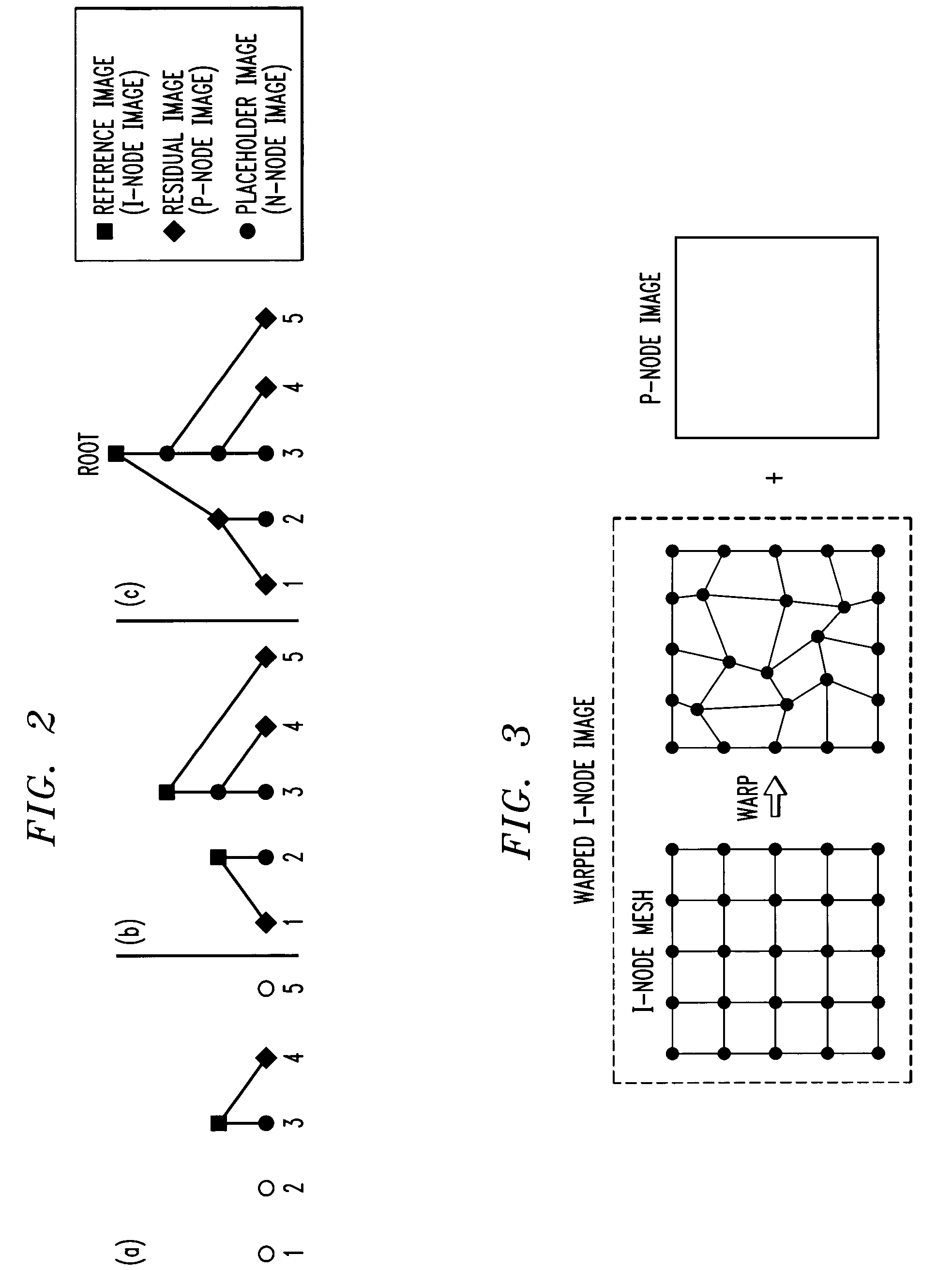 Method and apparatus for compressing and decompressing images captured from viewpoints throughout N-dimensional space