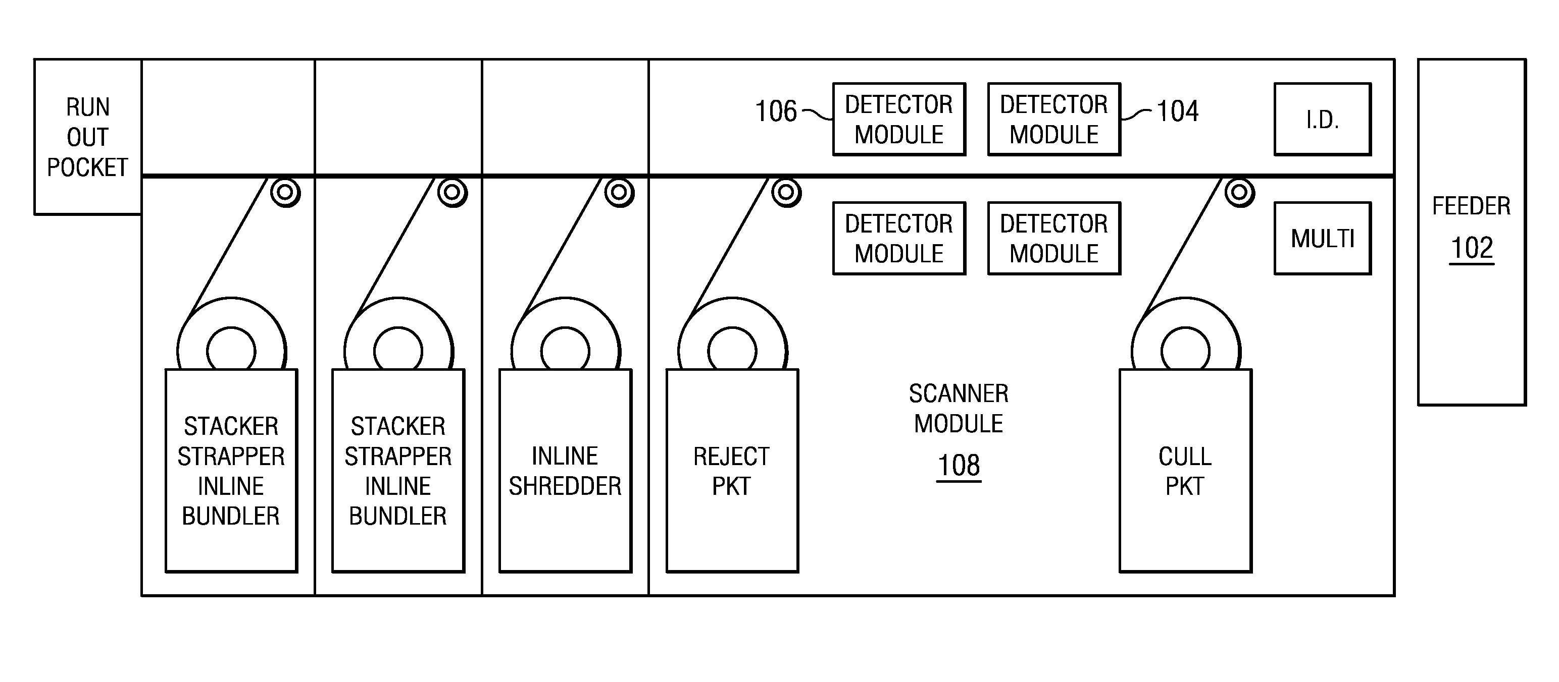 Ultrasonic Detection System and Method for the Detection of Transparent Window Security Features in Bank Notes