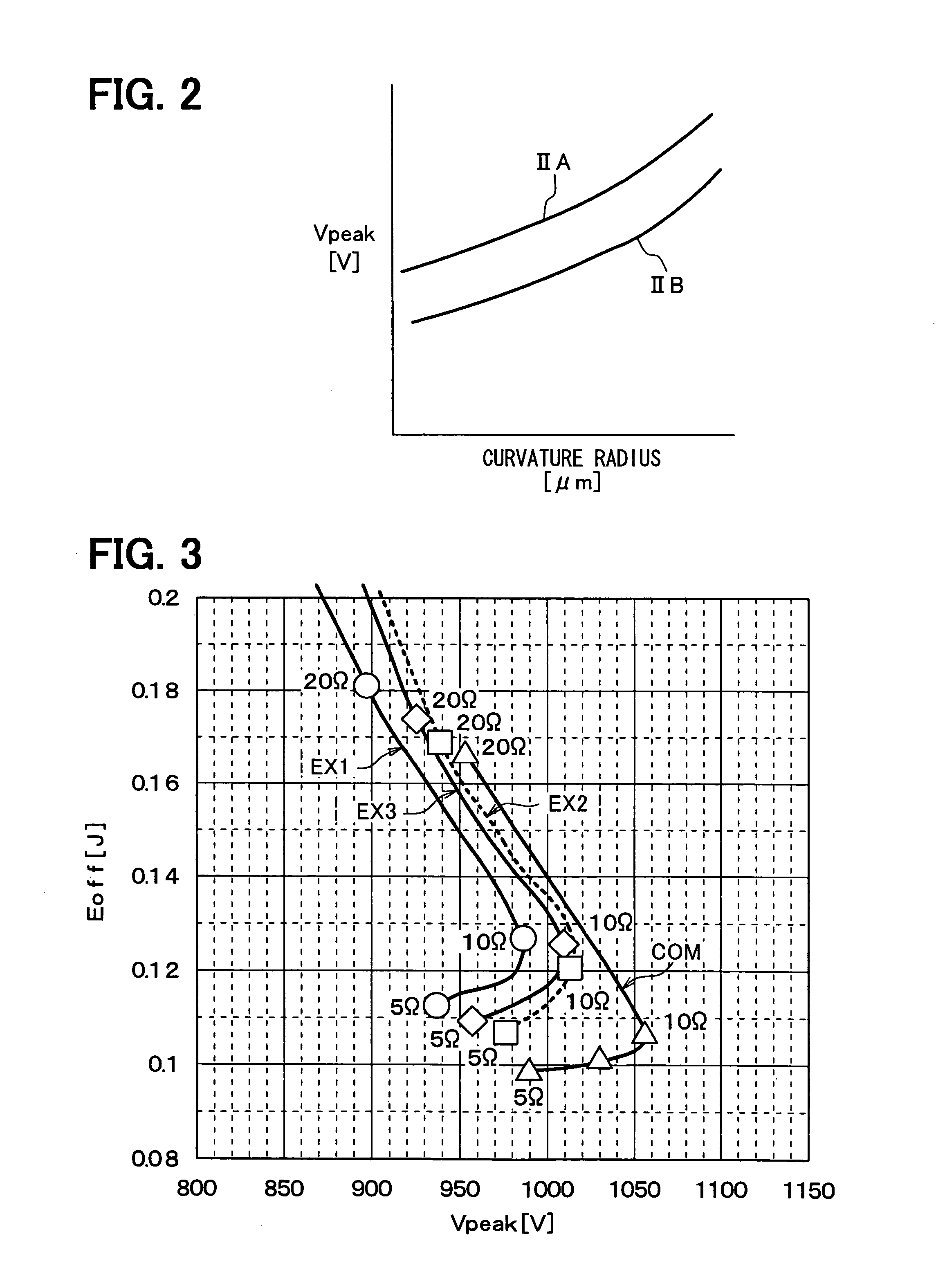 Trench gate type semiconductor device