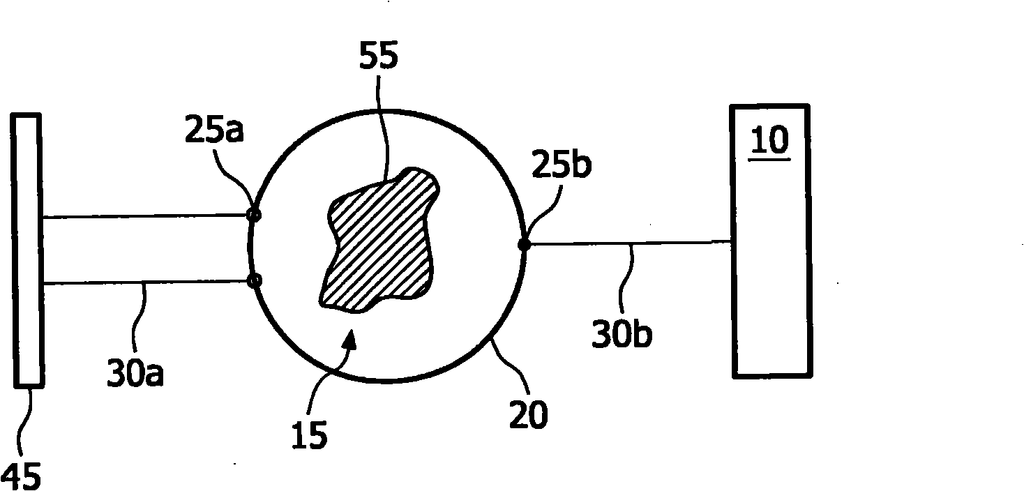 Device for imaging an interior of a turbid medium