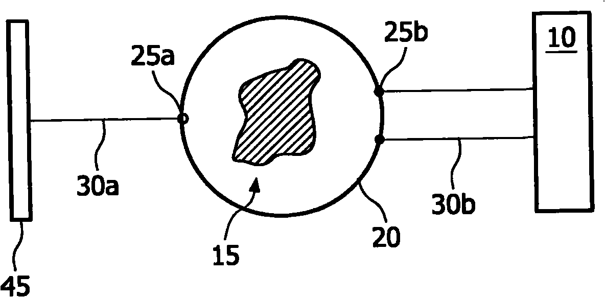 Device for imaging an interior of a turbid medium