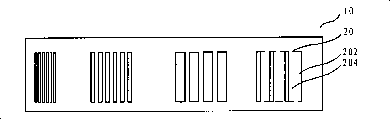 Test substrate, test substrate mask and test substrate forming method