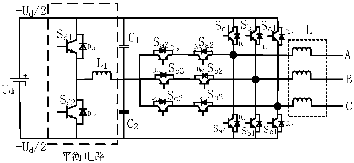 Mid-point potential balance control system for T-type three-level inverter based on neuron PI adaptive control