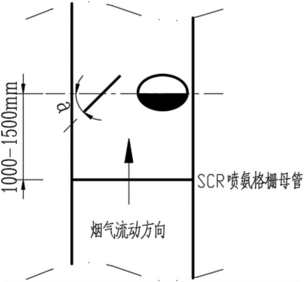 High-efficiency flow mixer for front flue of SCR denitration device