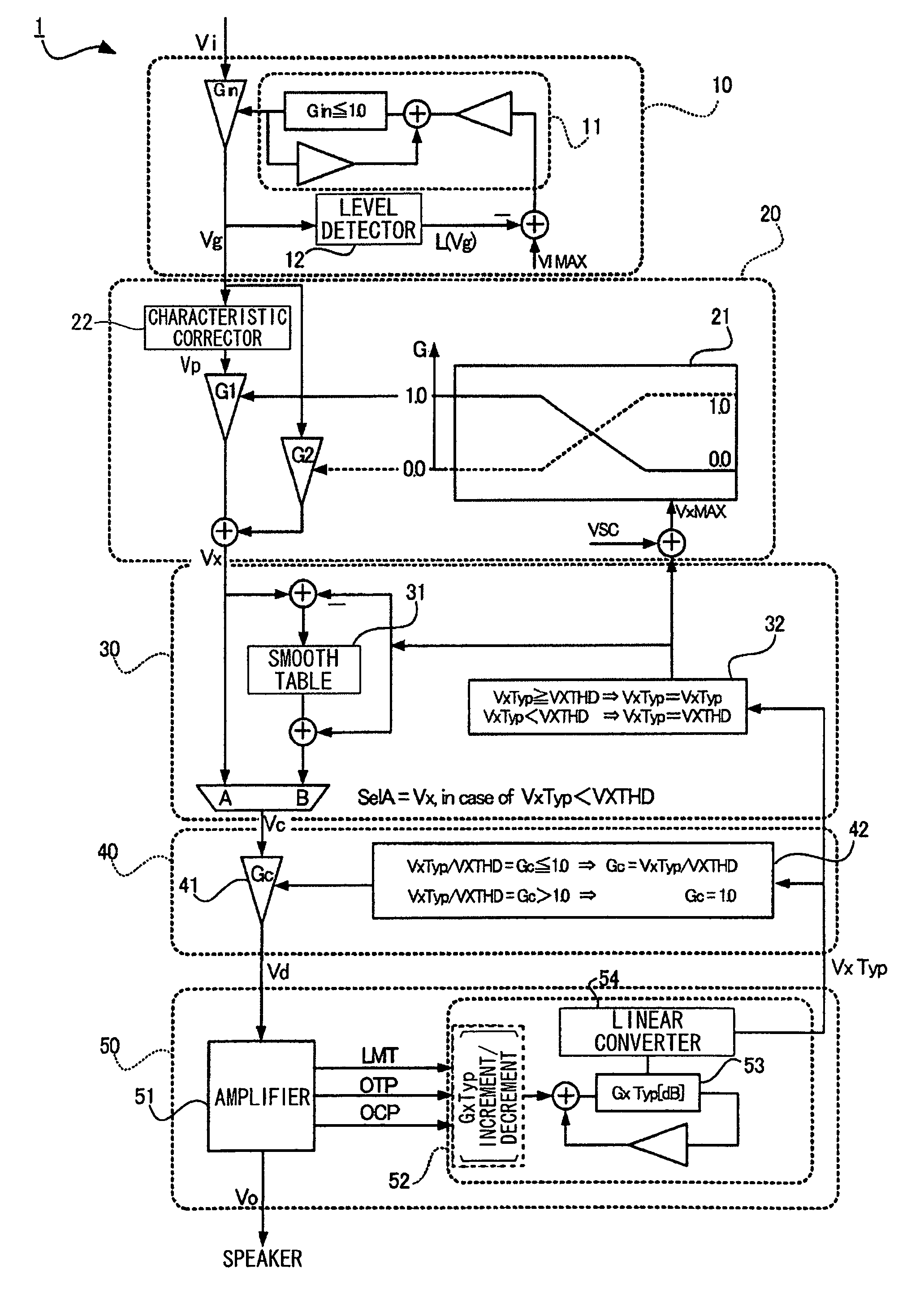 Amplifier circuit utilizing characteristic correction and smooth curvilinear correction