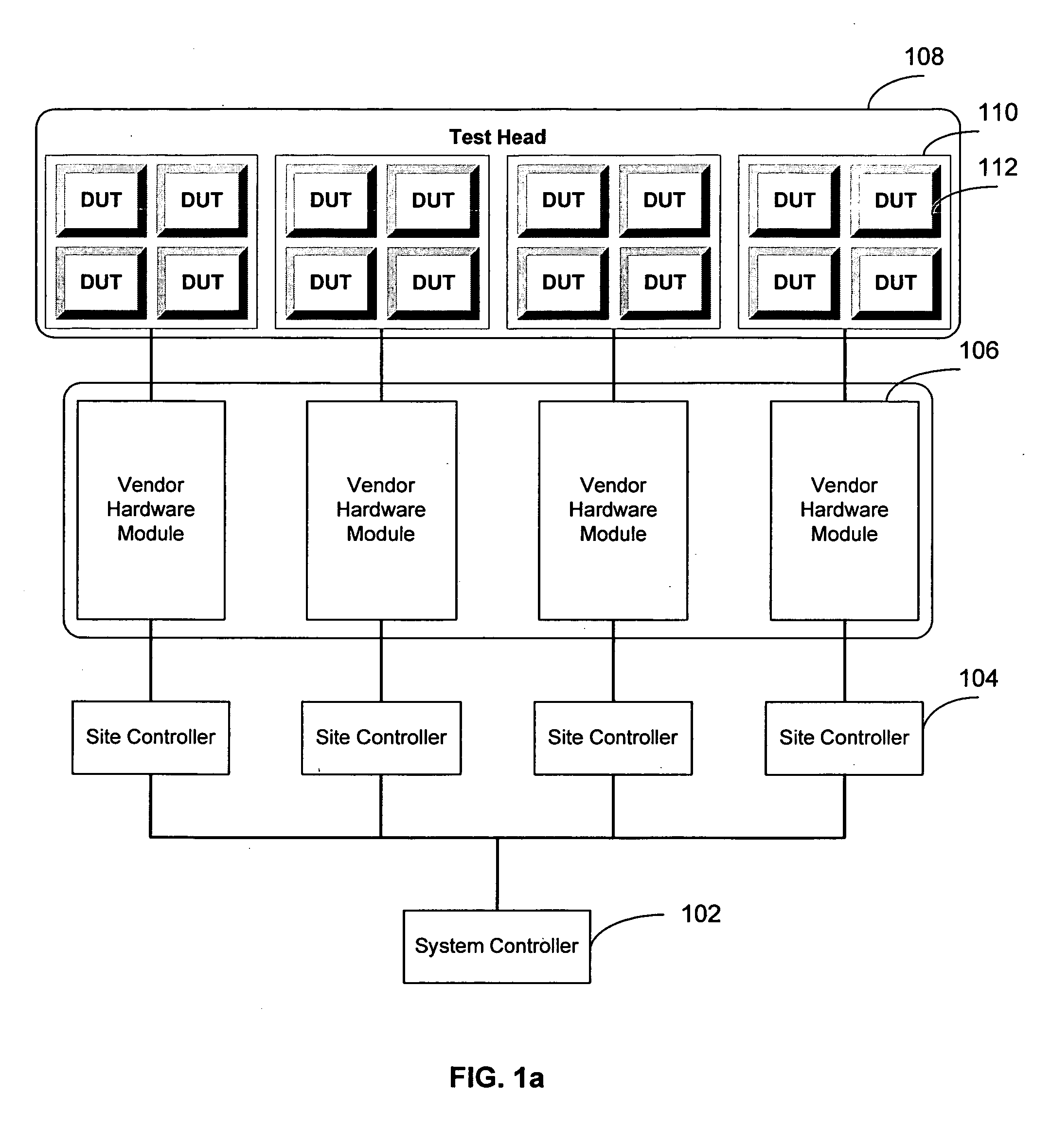 Compact representation of vendor hardware module revisions in an open architecture test system
