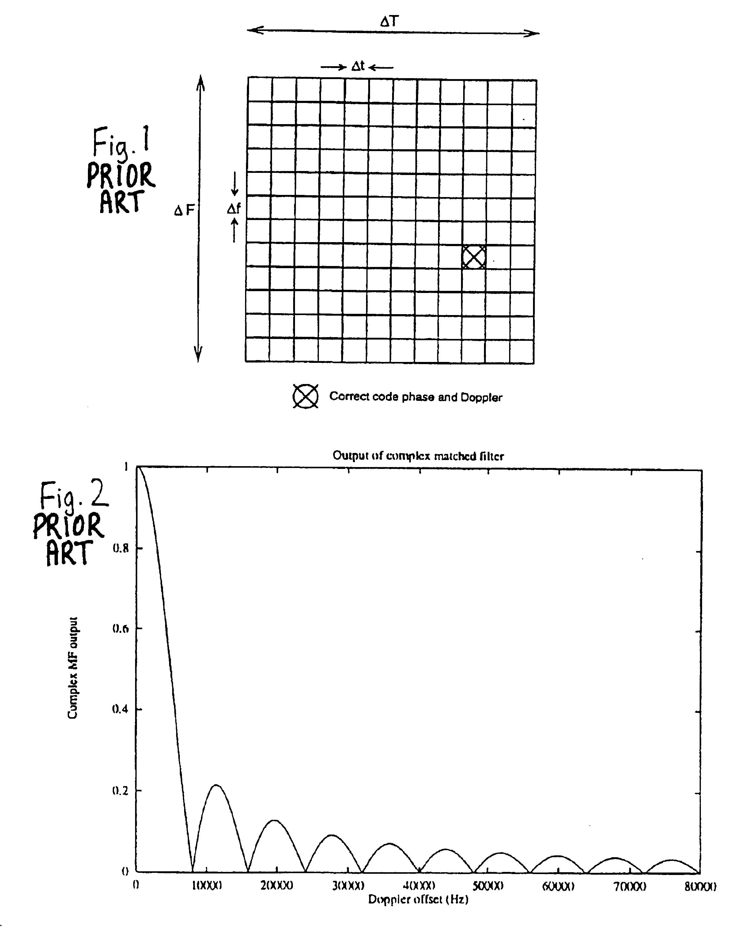 Communications terminal and operating method