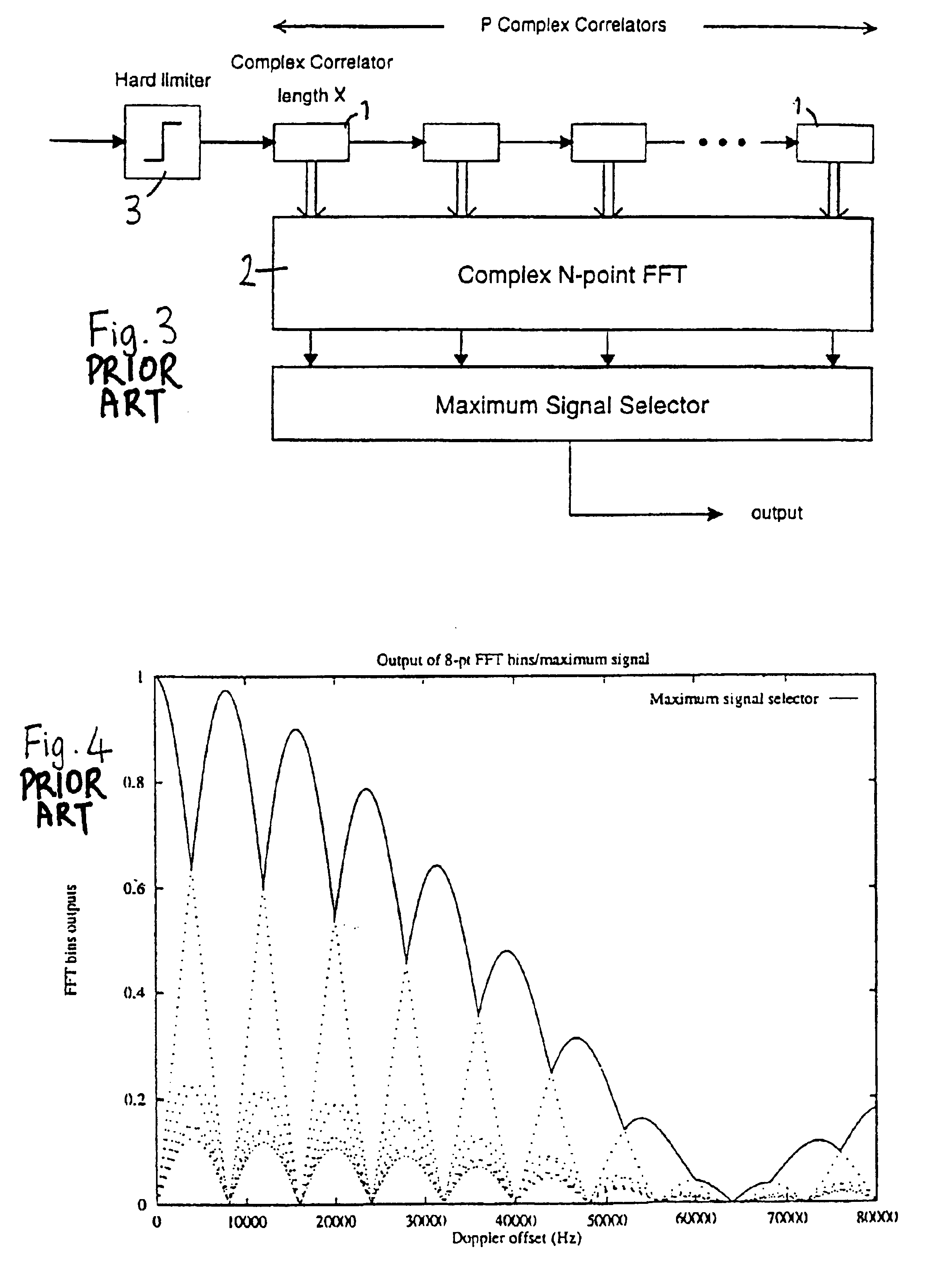 Communications terminal and operating method