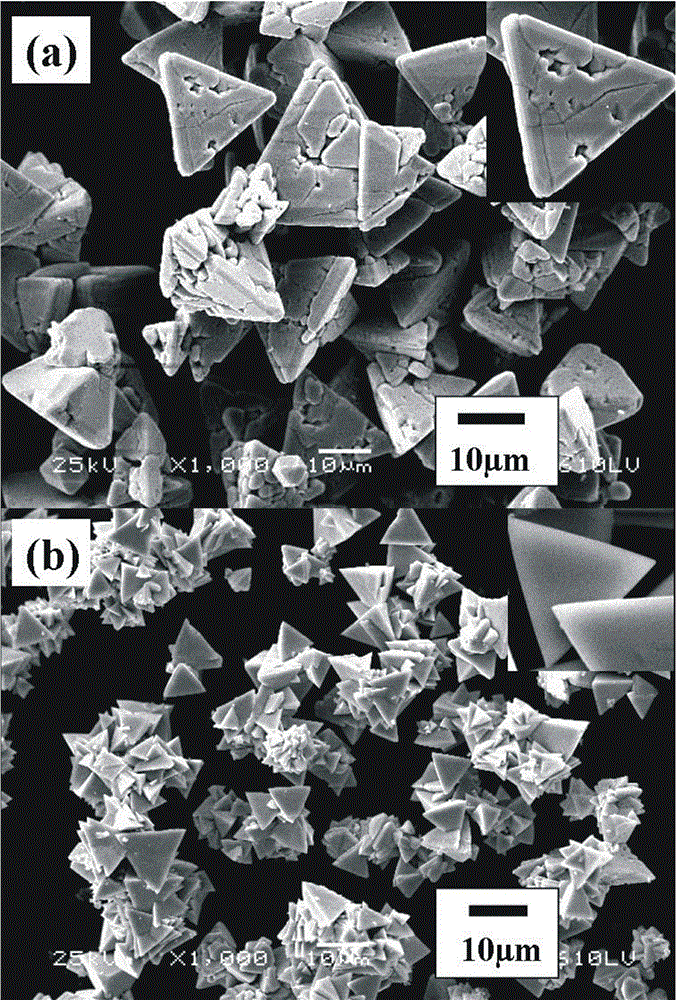 Method for preparing regular-triangular-pyramid-shaped bismuth germinate visible-light catalyst