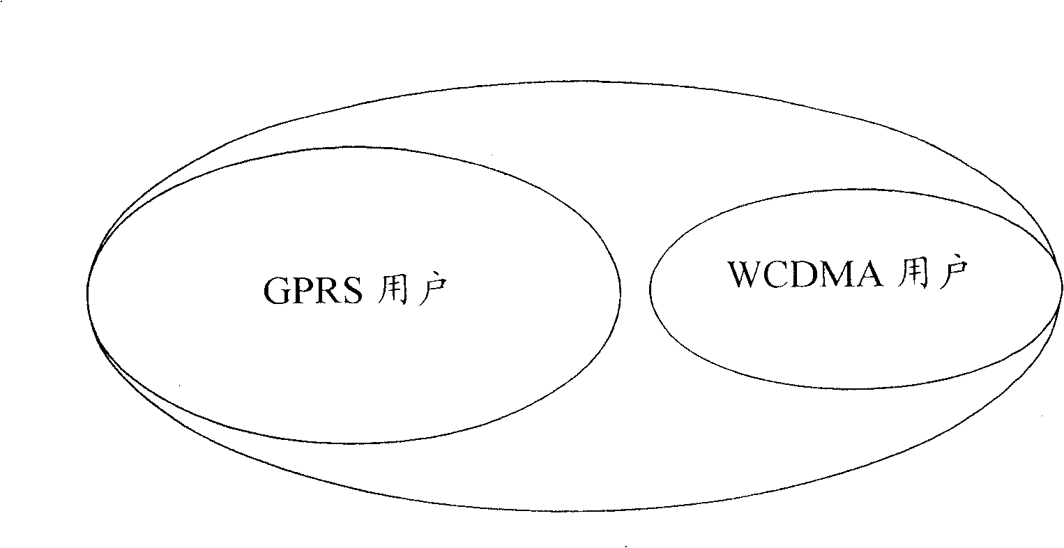 Method for controlling user access in wireless network