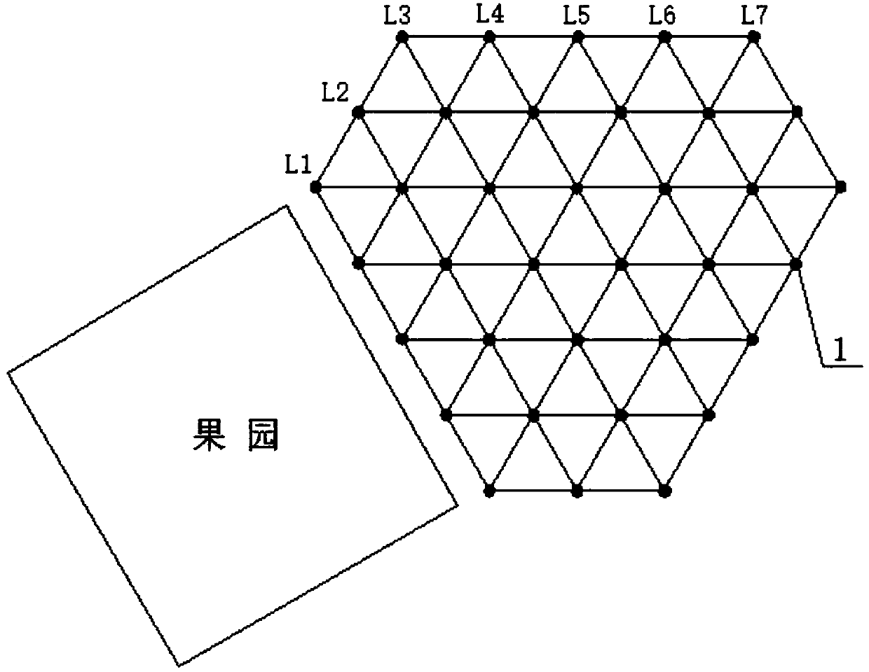 Method for monitoring oriental fruit moth hibernacle