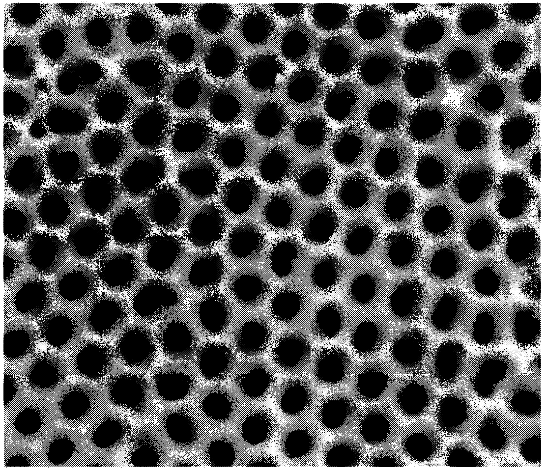 Method for characterizing nano-porous material