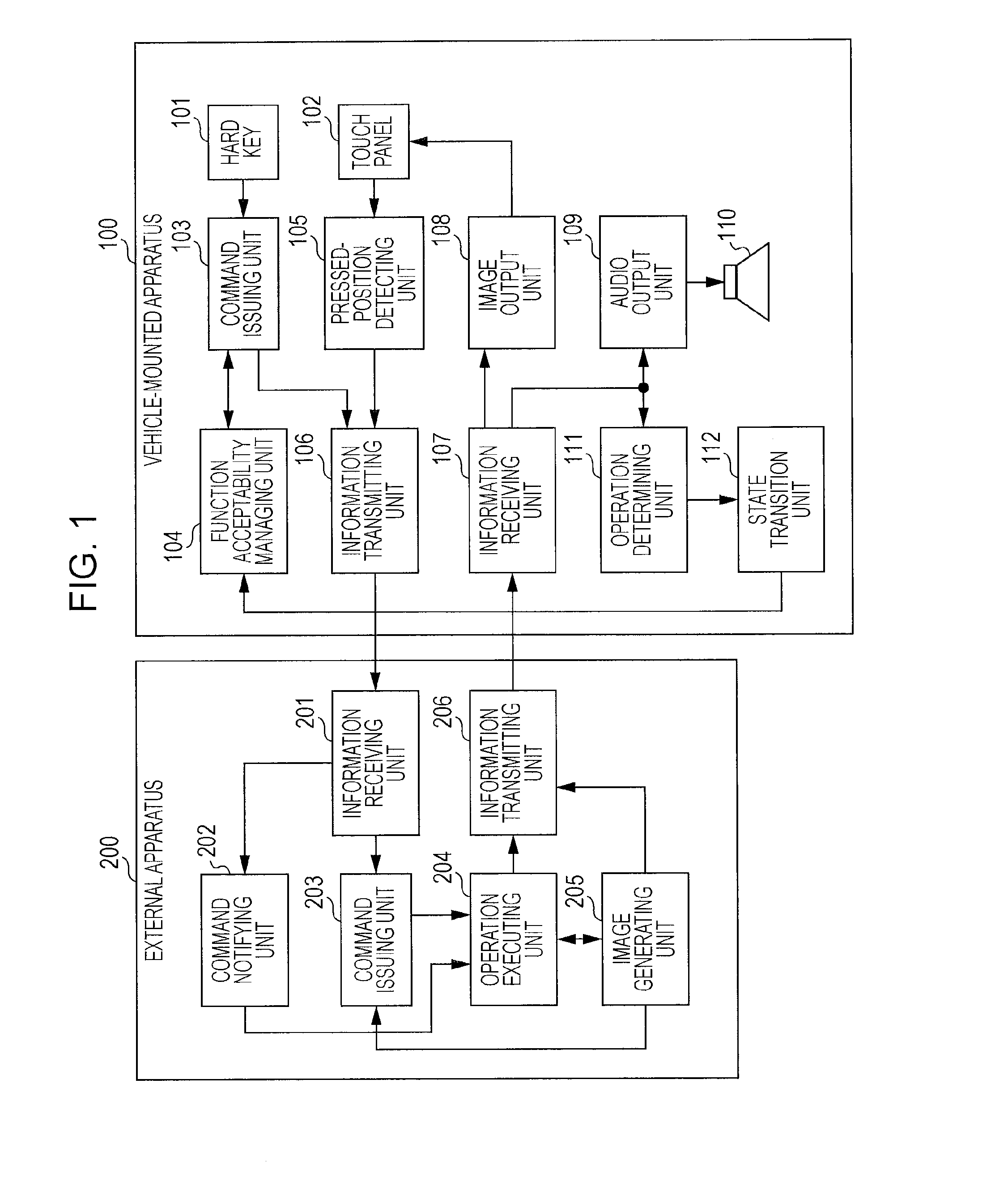 Operation Control Apparatus and Operation Control Method for External Apparatus Connected to Vehicle-Mounted Apparatus