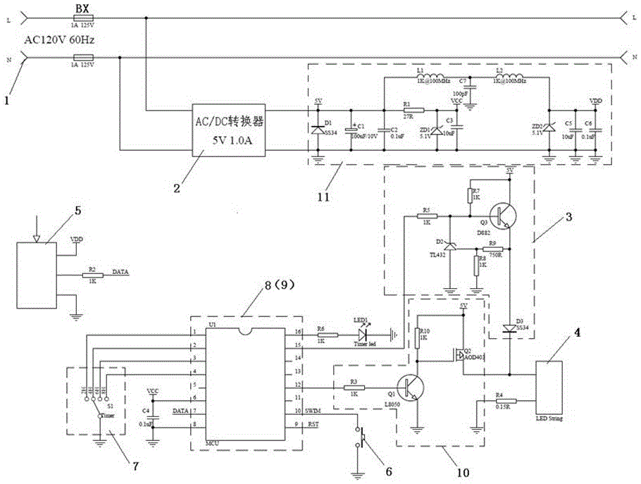 LED string light controller for carrying out control by utilizing DC carrier communication