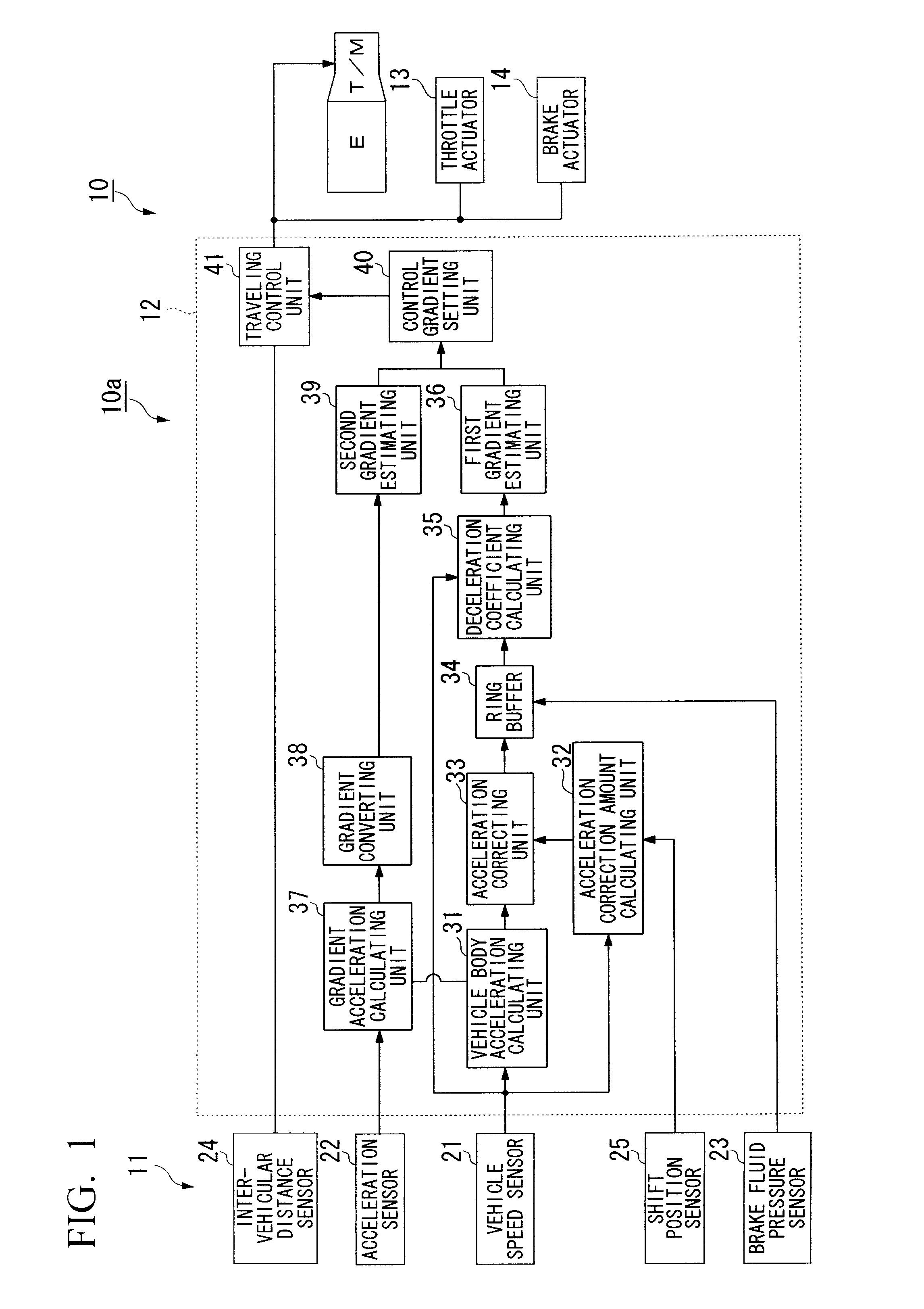 Vehicle gradient estimating device and vehicle traveling control device