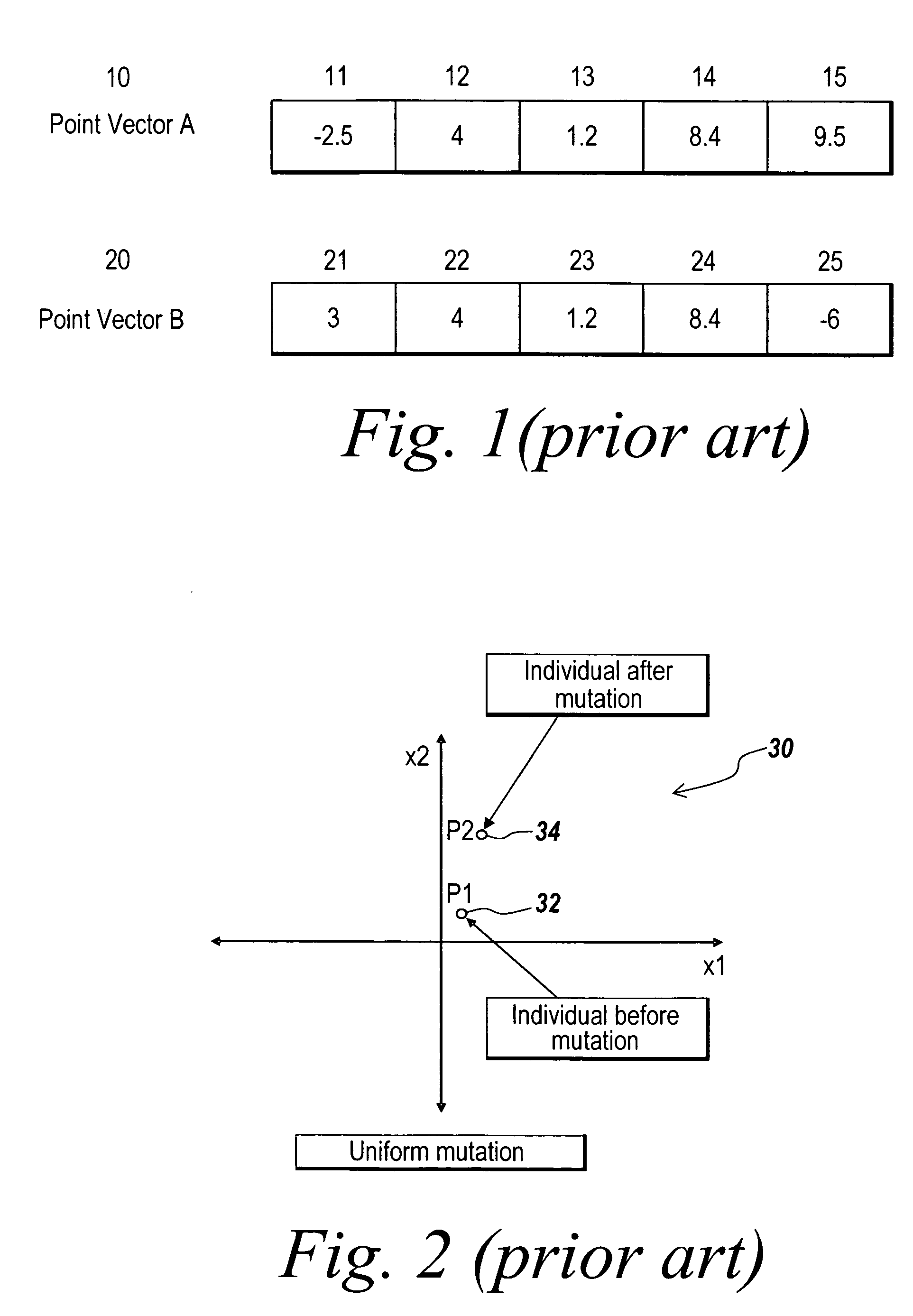 System and method for the use of an adaptive mutation operator in genetic algorithms