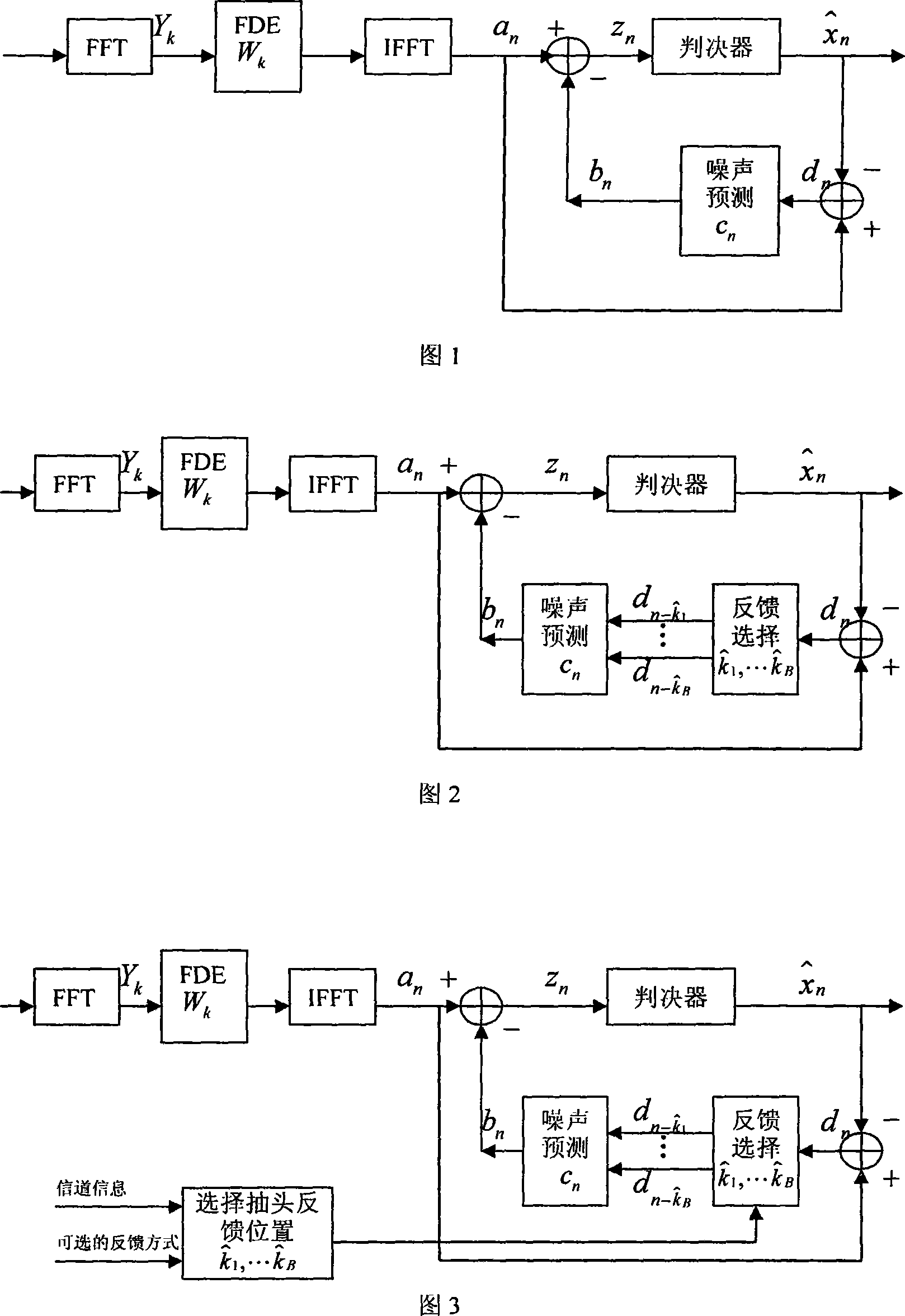 Single carrier frequency domain equalization based selection feedback detecting method