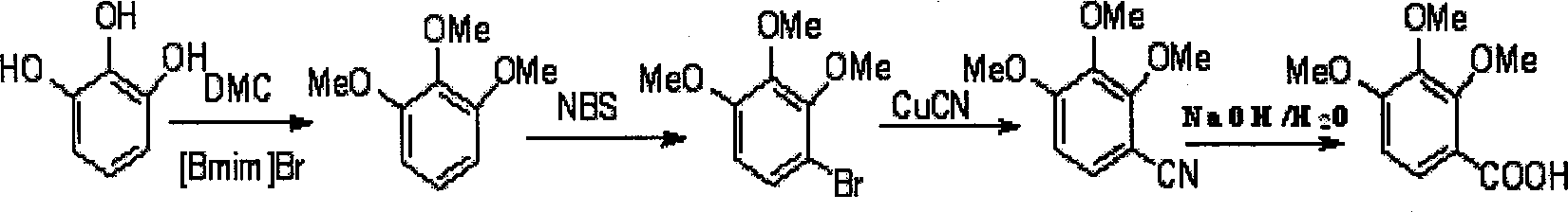 Preparation method of 2,3,4-trimethoxybenzoic acid