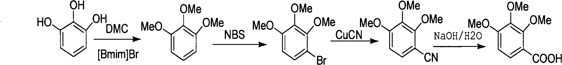 Preparation method of 2,3,4-trimethoxybenzoic acid