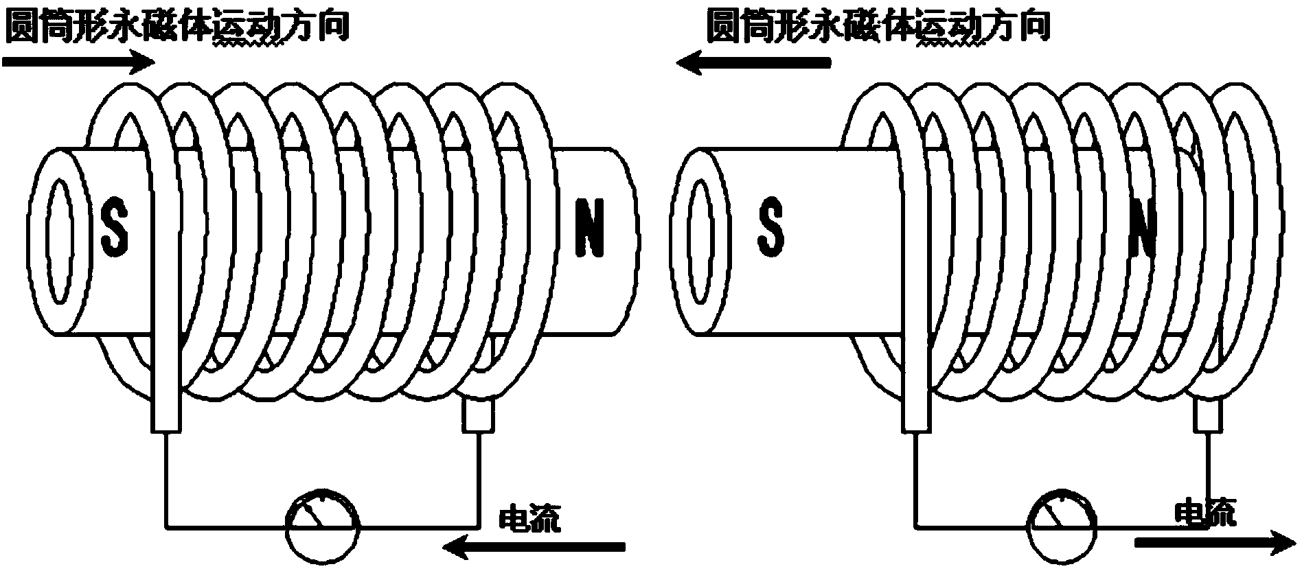 Electromagnet driving type Fabry-Perot optical filter adjustable in wave length