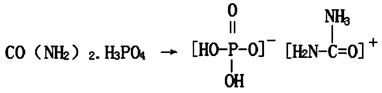 Production method of preparing tricalcium phosphate and byproduct special fertilizer for mangos