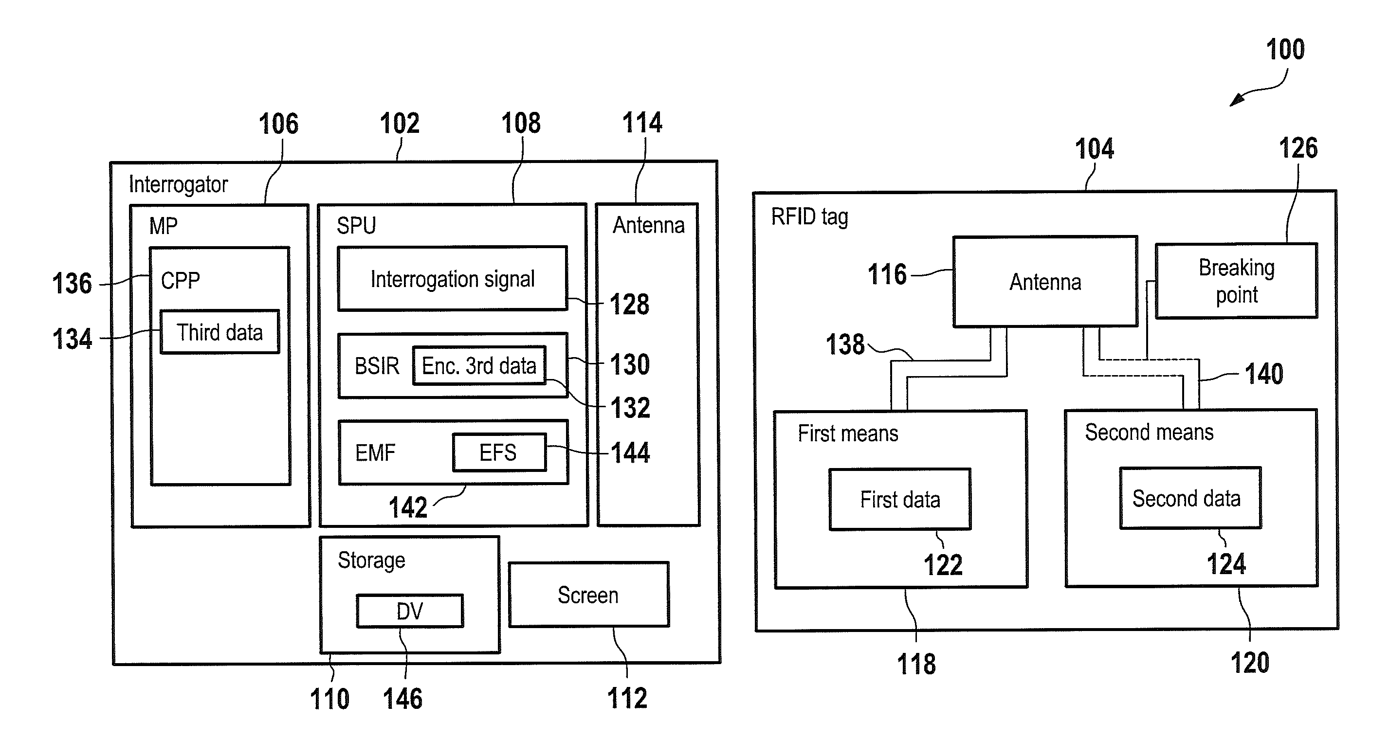 Chipless RFID tag and method for communicating with the RFID tag