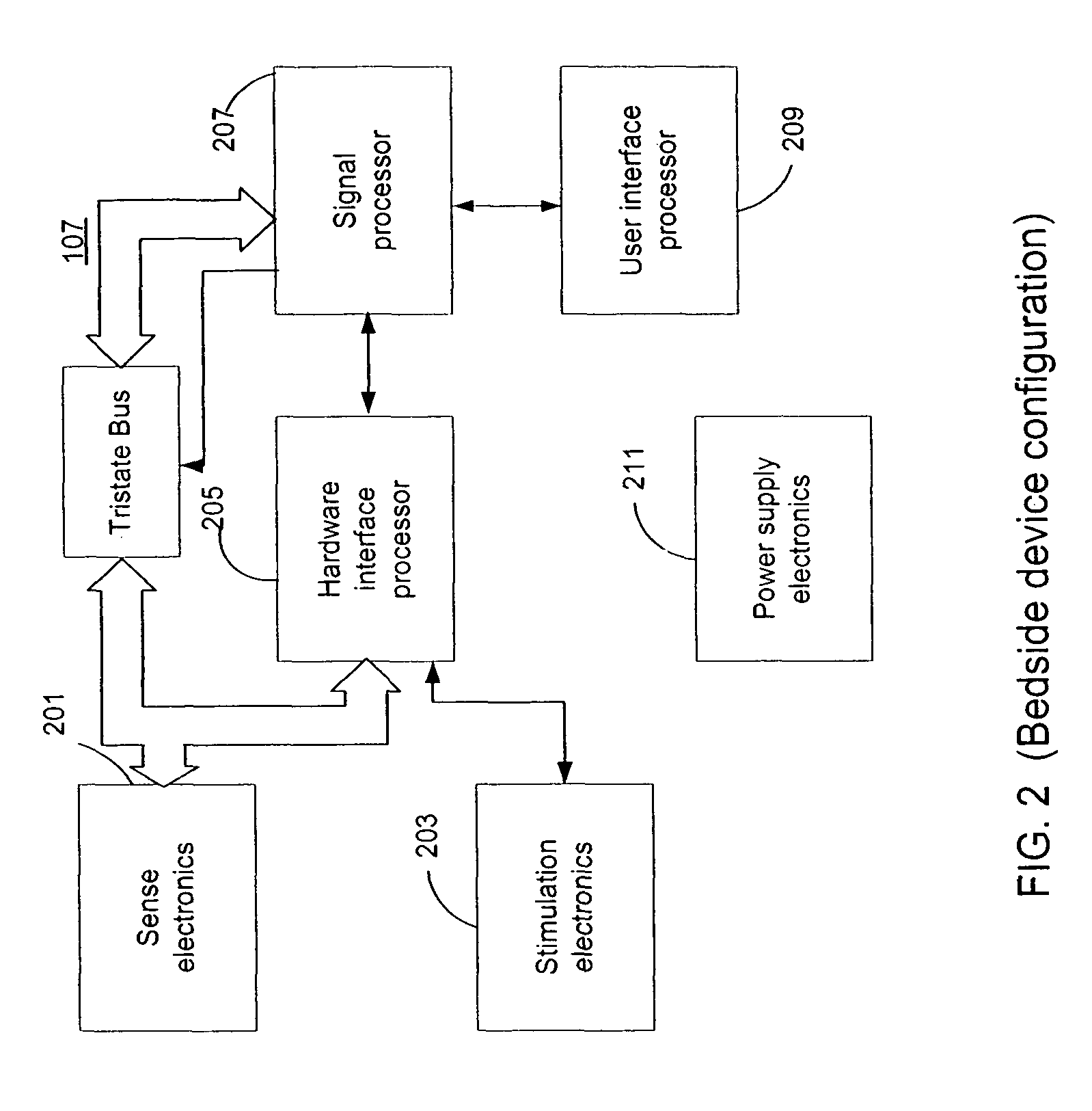 Configuring and testing treatment therapy parameters for a medical device system