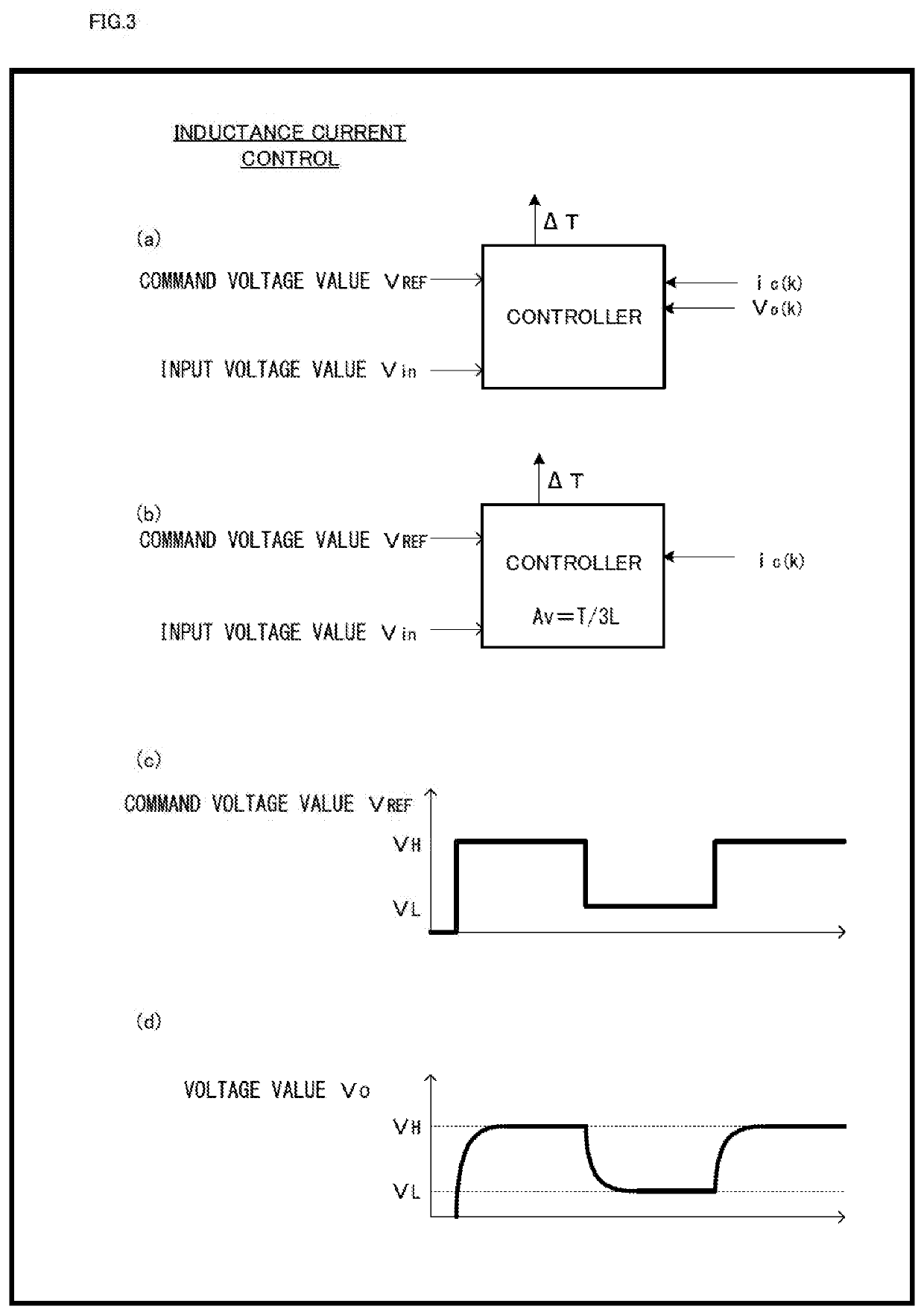Power supply device and method for controlling power supply device