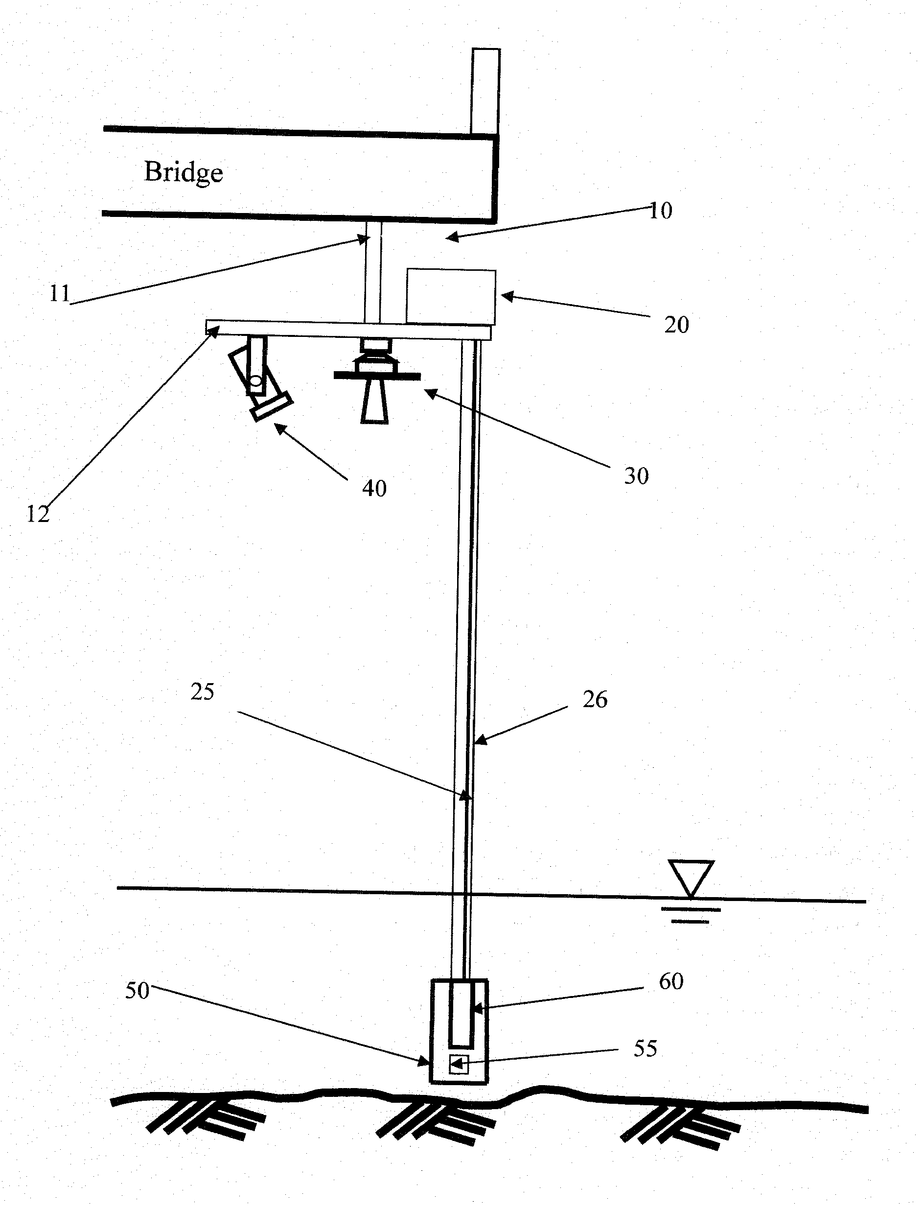 Automatic hydrologic parameter measuring system for river flow and the method using the same