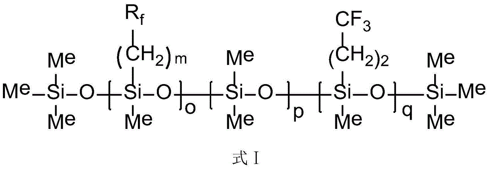 Fluorosilicone defoaming agent and preparation method thereof