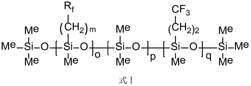 Fluorosilicone defoaming agent and preparation method thereof