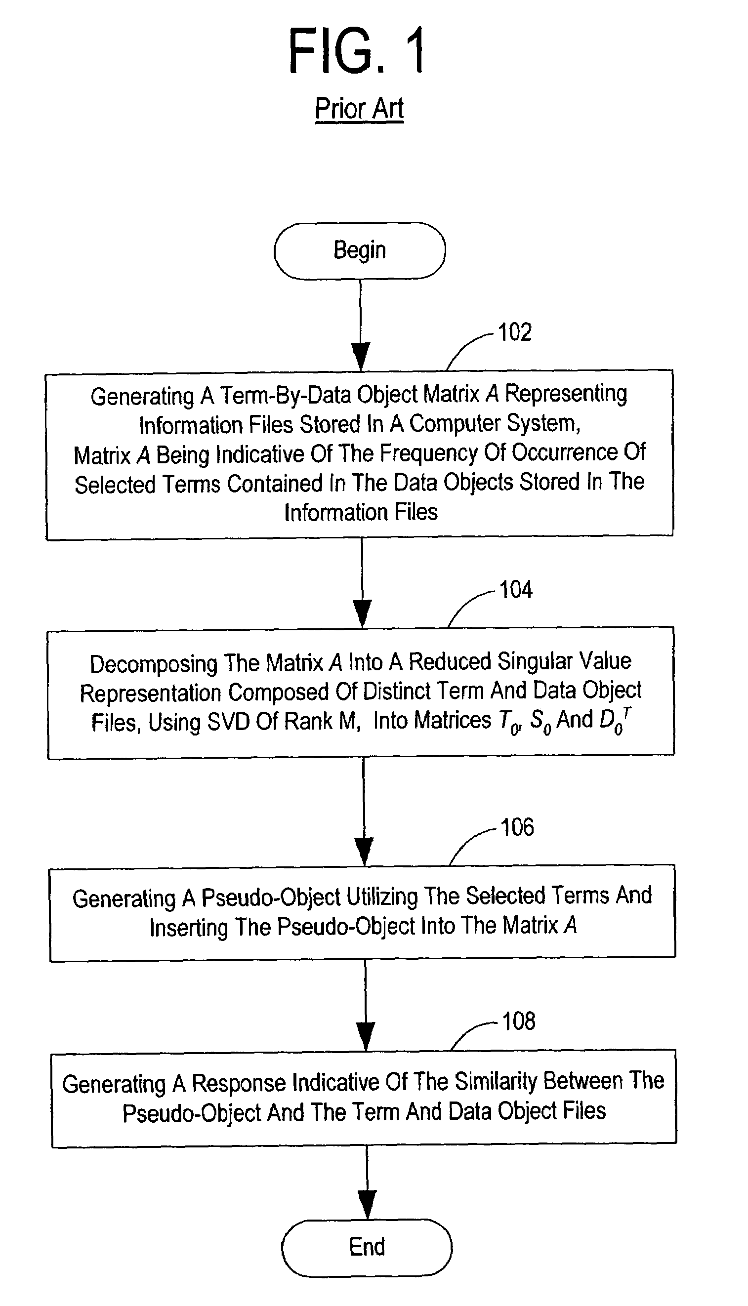 Method and system for optimally searching a document database using a representative semantic space