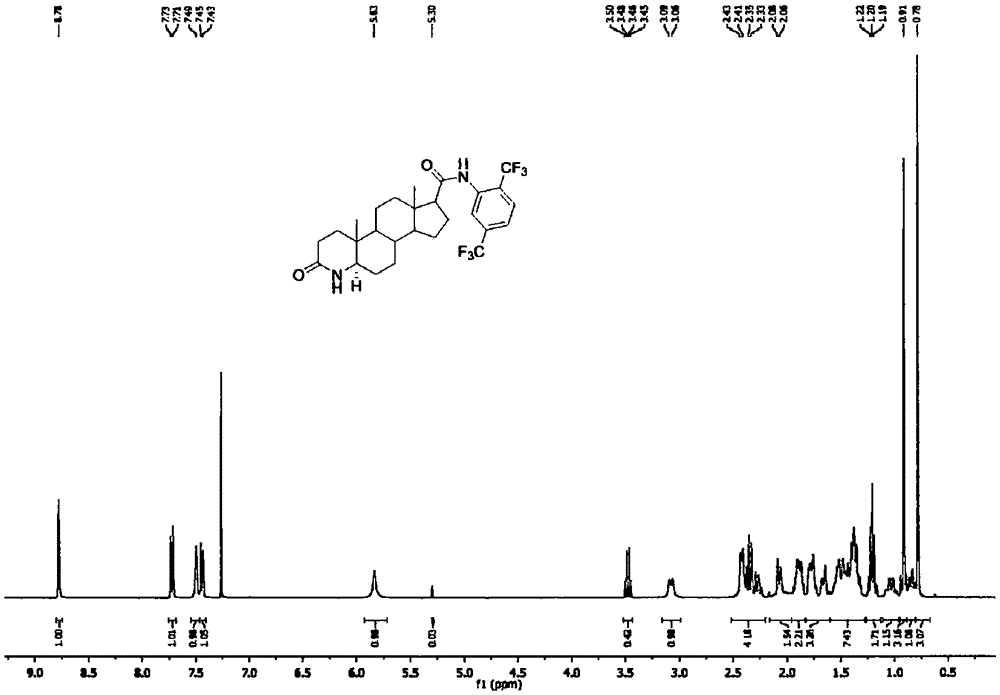 Method for forming double bonds between 1-position and 2-position during synthesis of finasteride and dutasteride