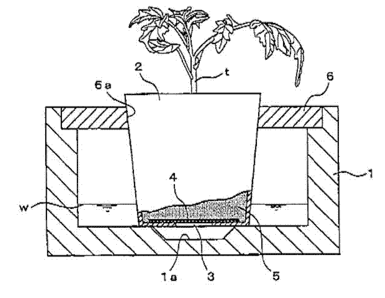 Nutrient solution culture system and using the method of nutrient solution cultivation, and nutrient solution culture with basin