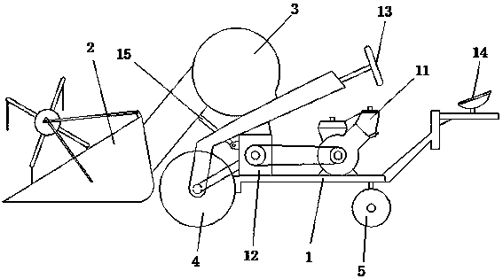 A single-drive guiding three-wheel anti-rolling ratooned rice harvester and its use method