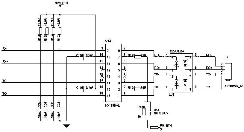 A Train Broadcasting Control Box Based on Ethernet Network