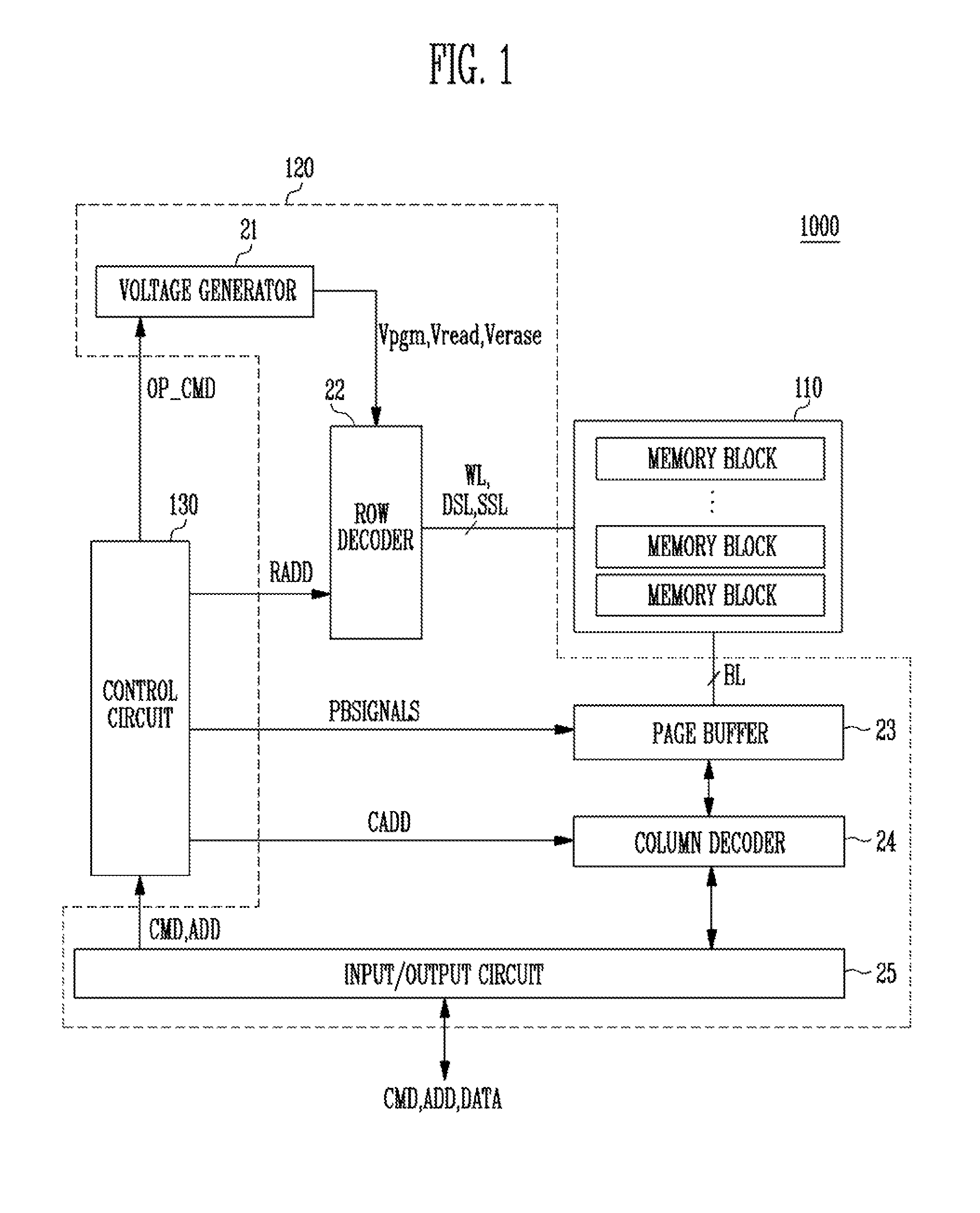 Method of manufacturing semiconductor memory device