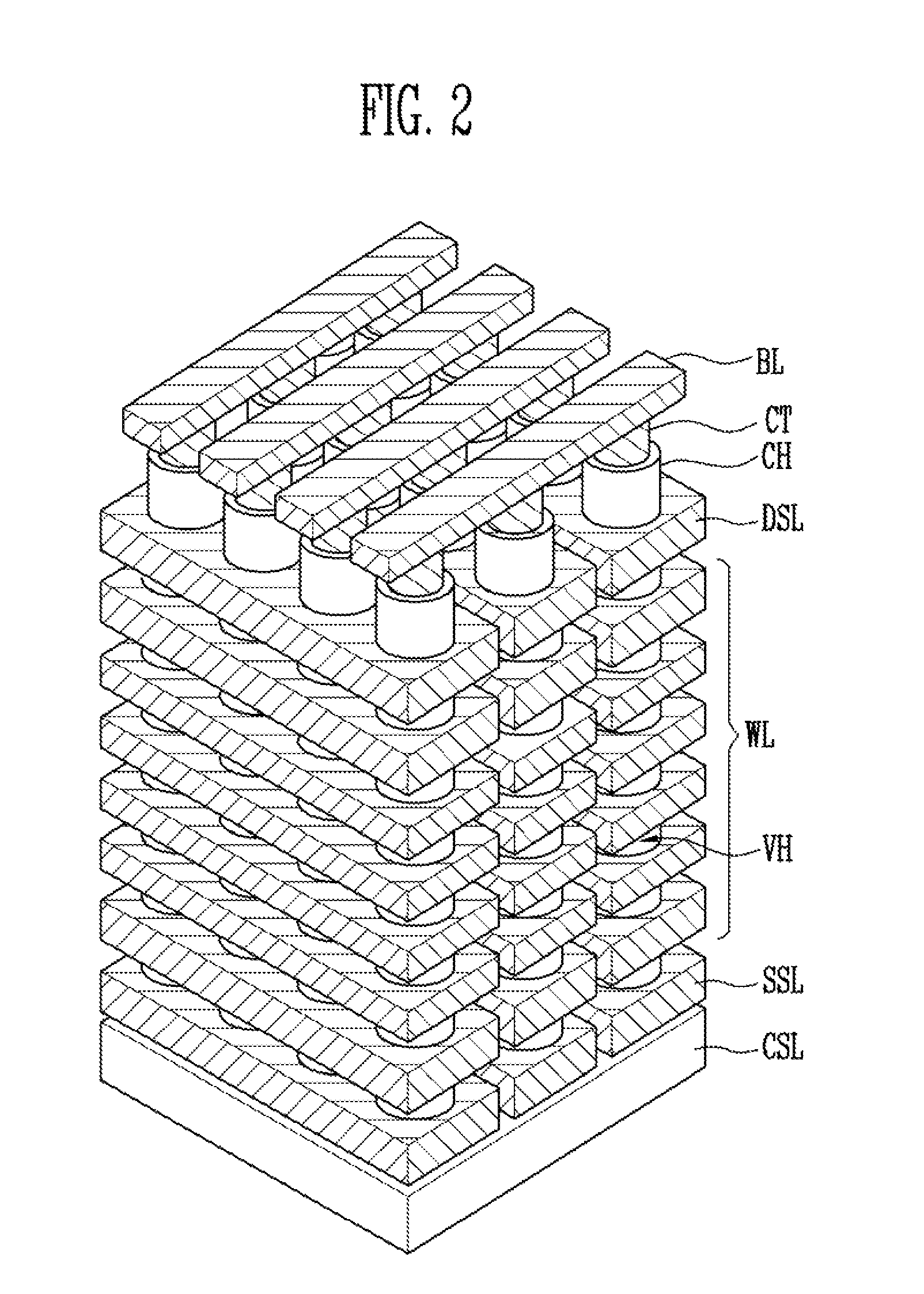 Method of manufacturing semiconductor memory device