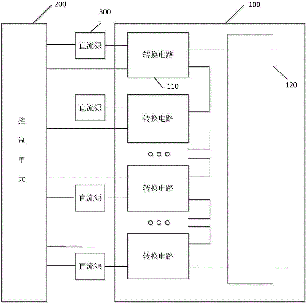 Bypass system and method for cascade multilevel converter