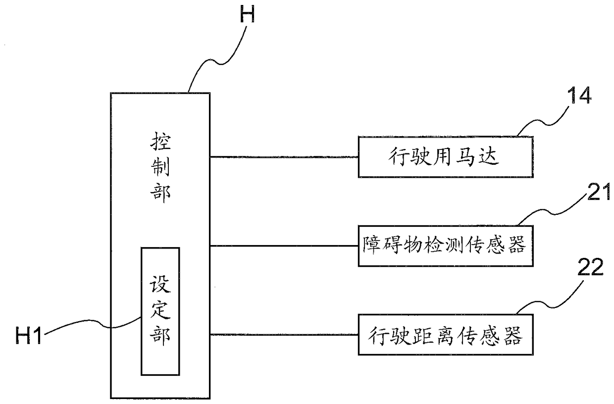 Article Transport Facility