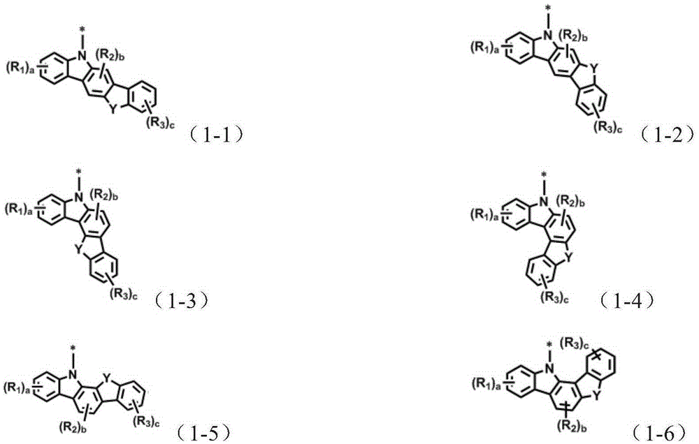 Organic electroluminescent compound and organic electroluminescent device comprising the same