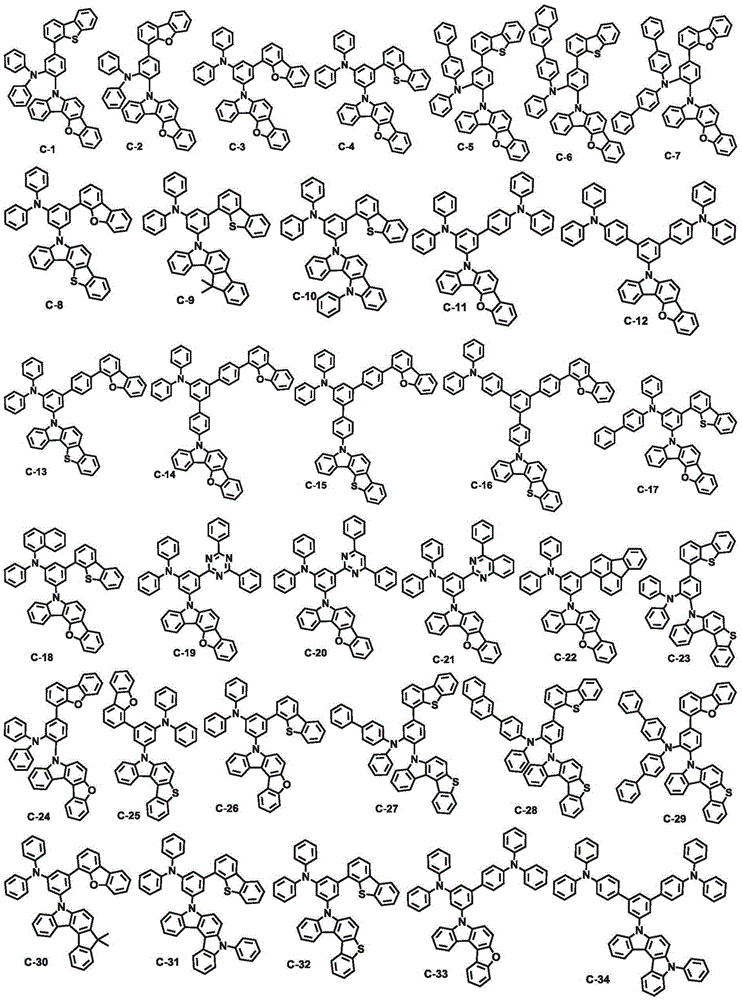 Organic electroluminescent compound and organic electroluminescent device comprising the same