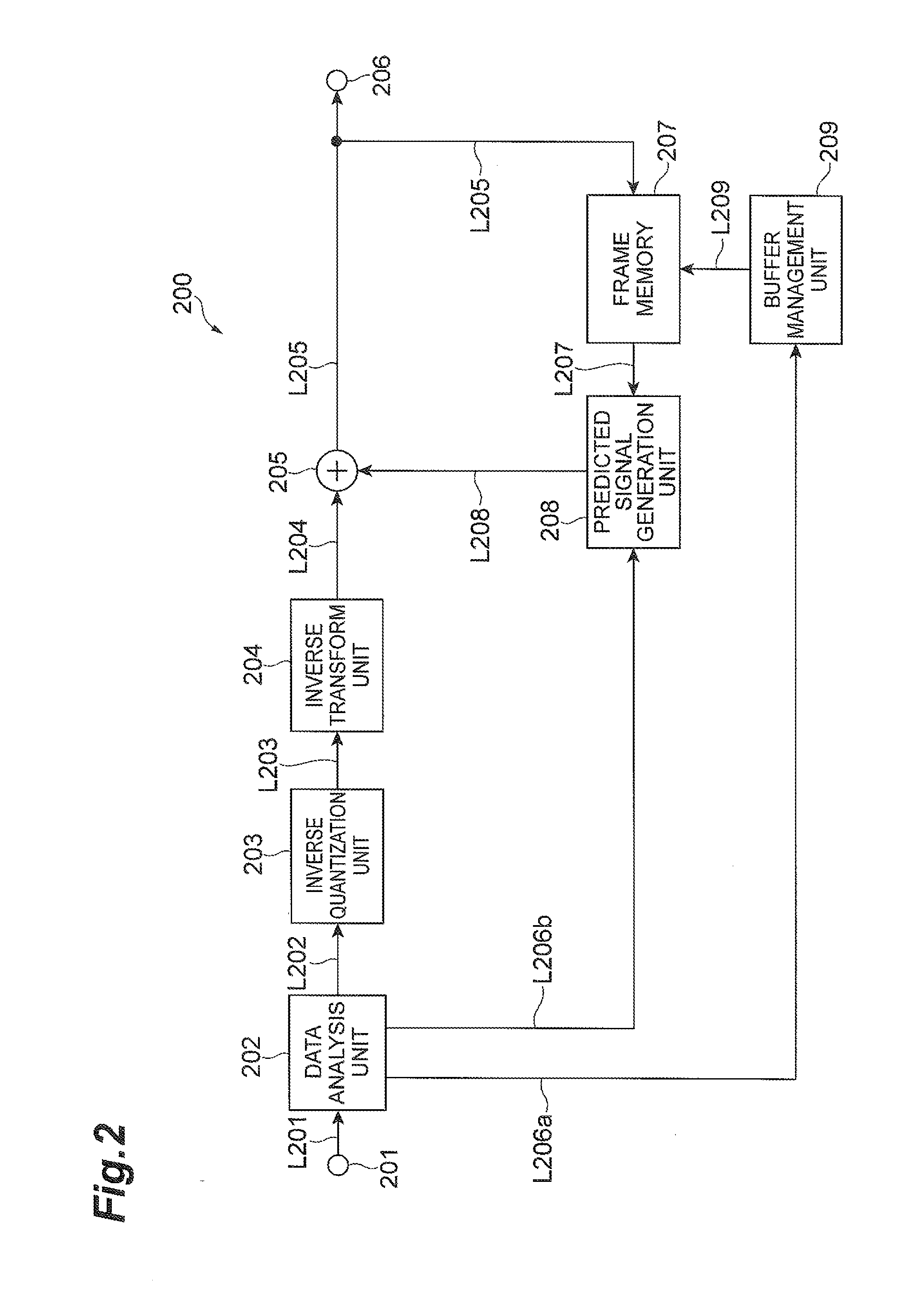 Motion video predict coding method, motion video predict coding device, motion video predict coding program, motion video predict decoding method, motion predict decoding device, and motion video predict decoding program