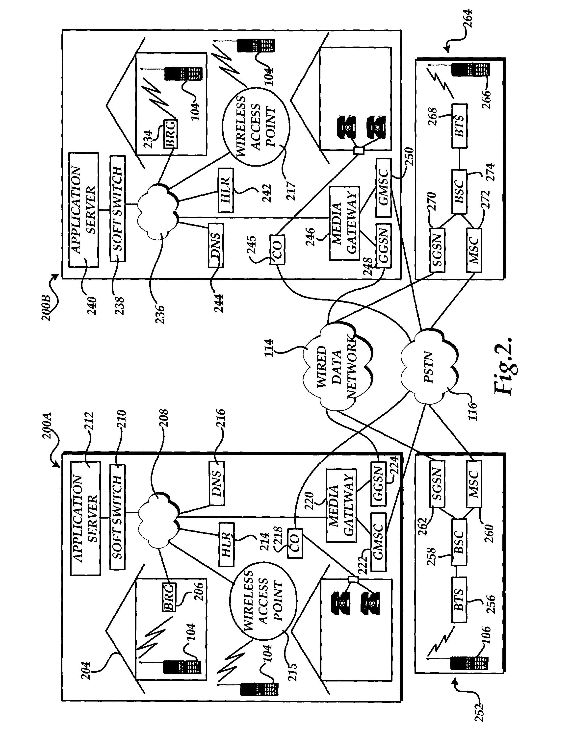 System and method for providing integrated voice and data services utilizing wired cordless access with unlicensed/unregulated spectrum and wired access with licensed/regulated spectrum