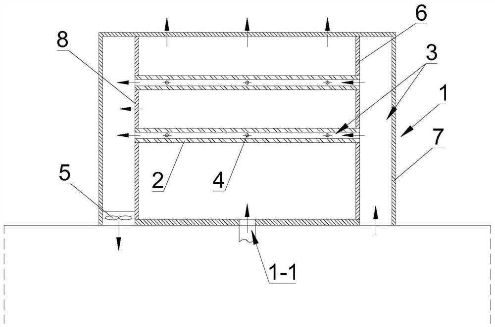 Fresh air heating and humidifying and exhaust gas impurity removal integrated method