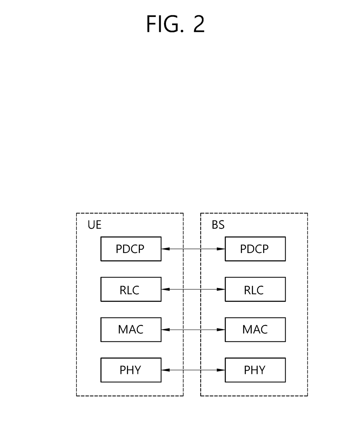 D2d operation method performed by ue in wireless communication system and ue using same method