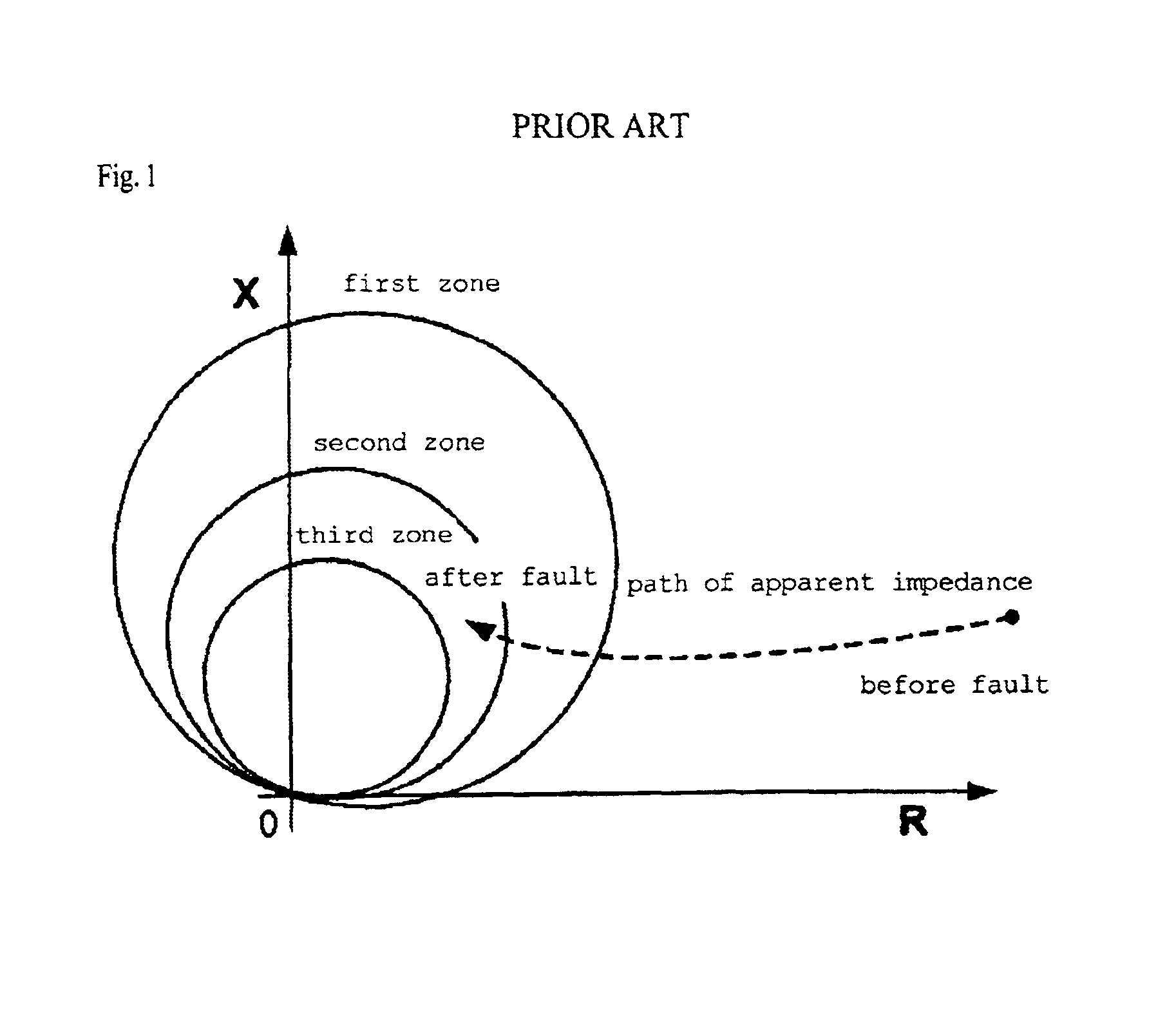 Method for detecting fault on transmission lines by using harmonics and state transition diagram